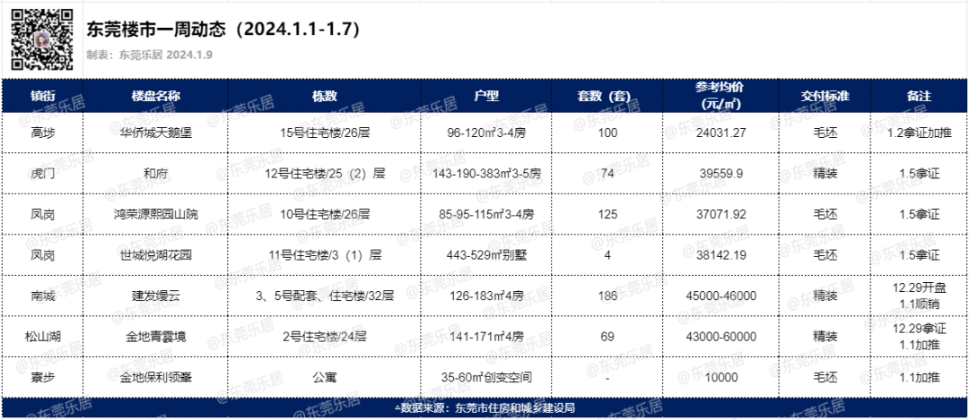 2024天天開(kāi)彩資料大全免費(fèi),可靠數(shù)據(jù)評(píng)估_HarmonyOS38.400