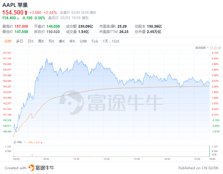 2024年11月24日 第33頁