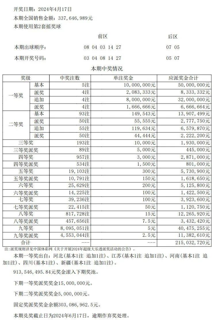 澳門開獎結果開獎記錄表62期,最新答案解釋落實_粉絲款39.695