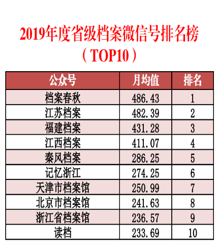 新澳門今天最新免費資料,數據驅動方案實施_Tablet47.849 - 副本