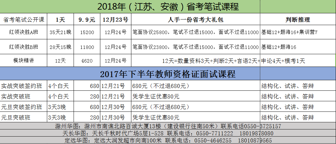 澳門一碼一肖一待一中四不像,快捷問題解決指南_Advanced93.673