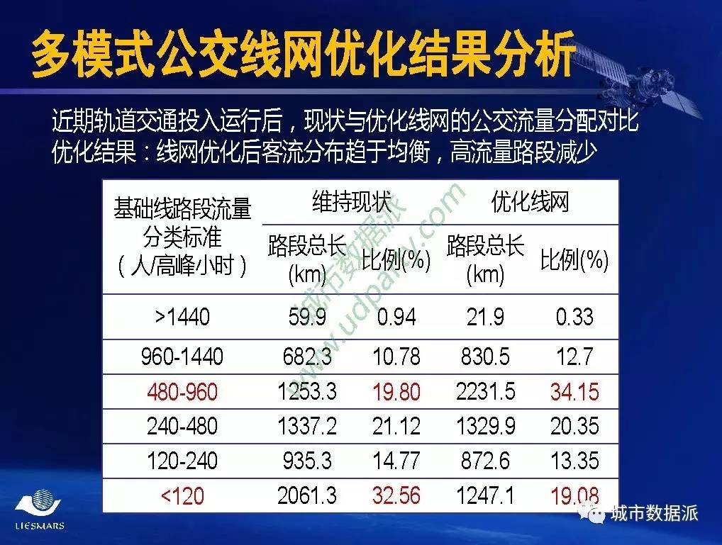 2024新澳門天天開好彩,數(shù)據(jù)驅(qū)動(dòng)方案實(shí)施_5DM88.251