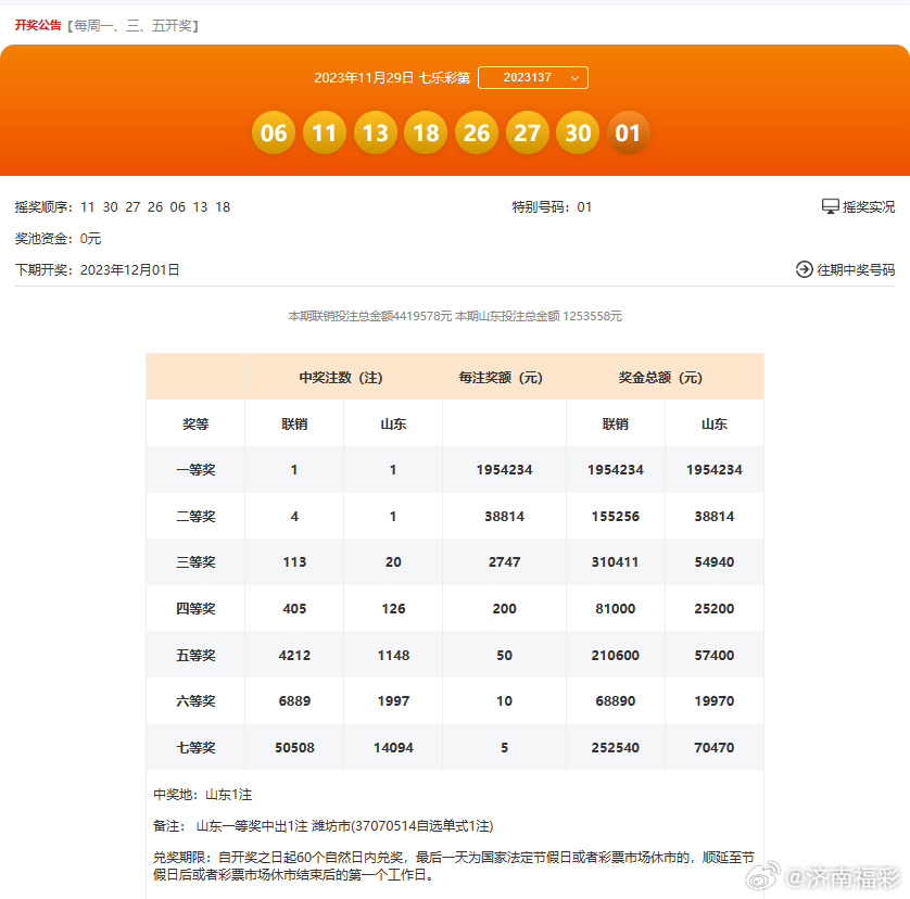 2024特馬今晚開獎,正確解答落實_3K29.106