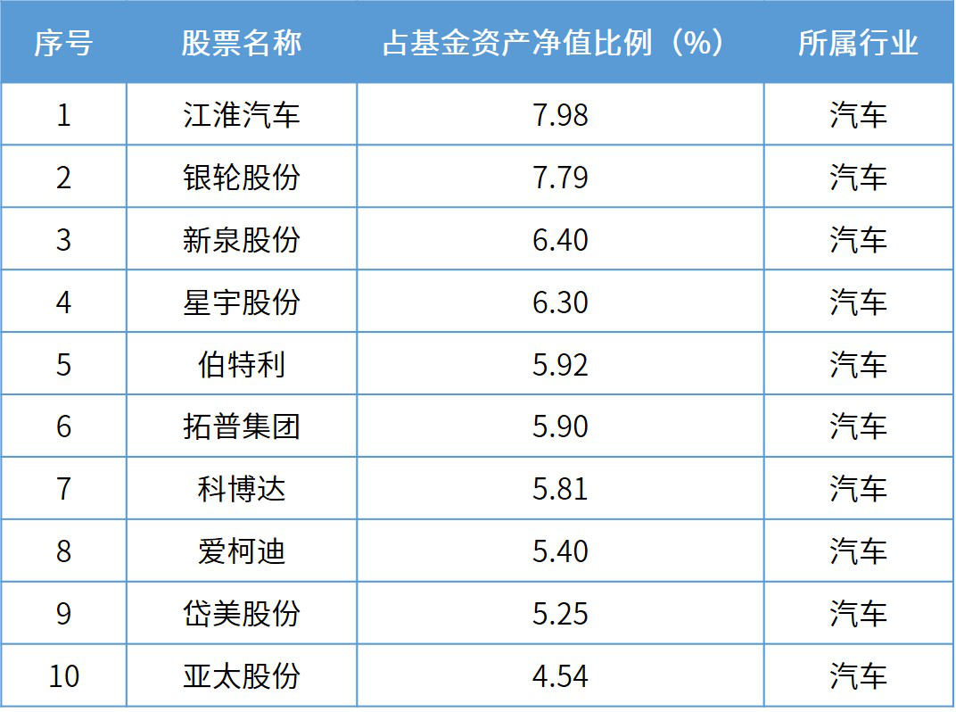 2024年天天開好彩資料,數據支持執行方案_Advance28.519