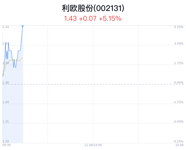 2024澳門特馬今晚開獎億彩網,實用性執行策略講解_bundle20.832