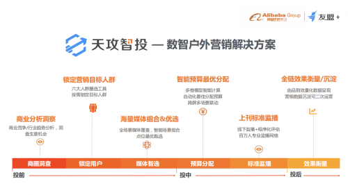 新澳門今晚精準一肖,實地驗證數據應用_戶外版25.282