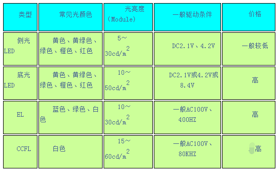 金溪 第2頁