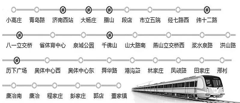 濟南地鐵M3線最新消息全面解析