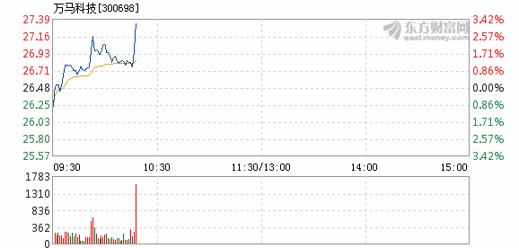 2024澳門特馬今晚開獎138期,科學分析解析說明_Harmony12.738