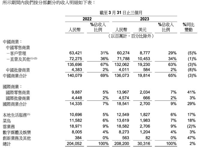 澳門三肖三碼精準100%黃大仙,廣泛的解釋落實支持計劃_靜態(tài)版84.926