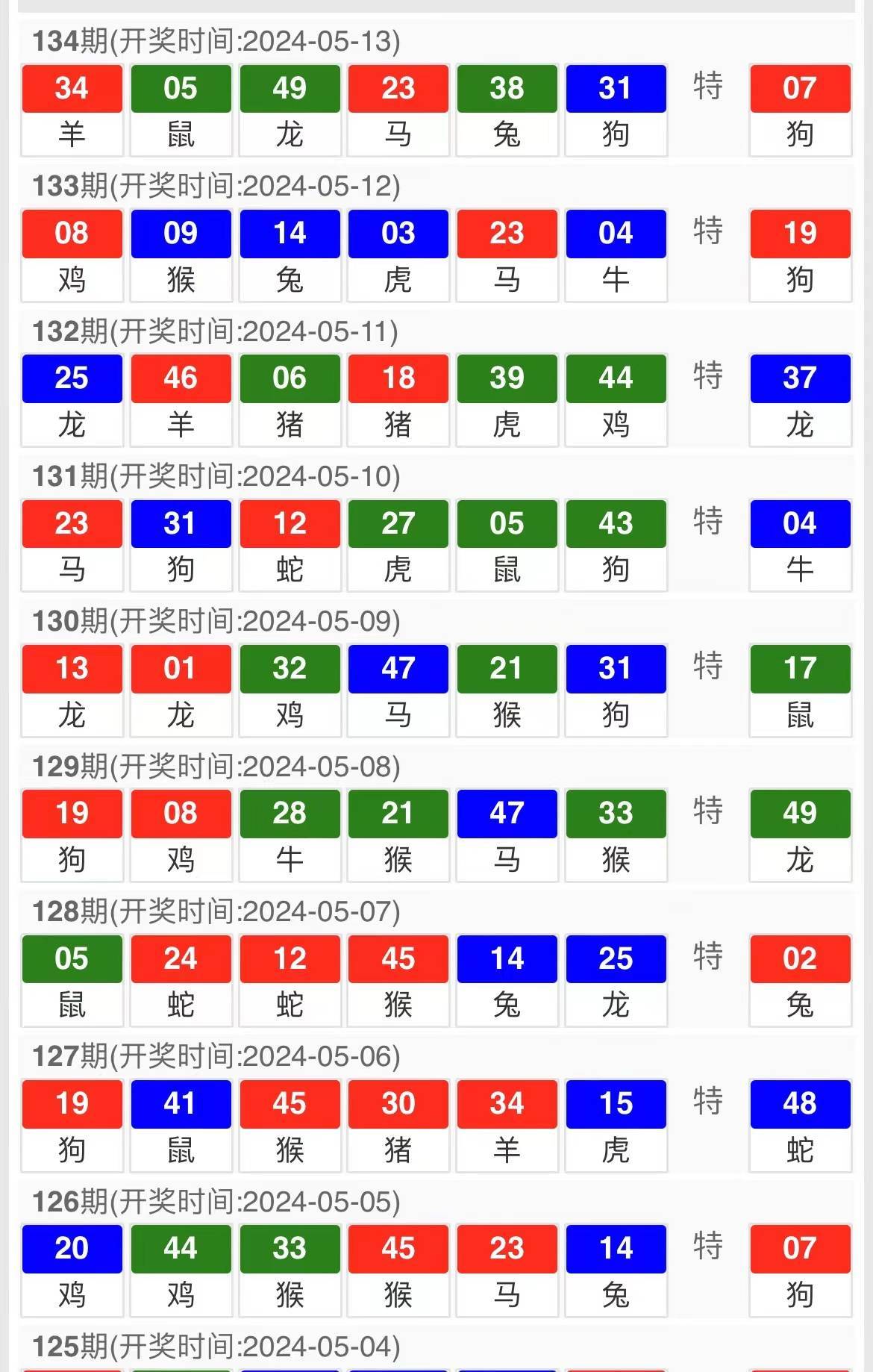 技術服務 第298頁