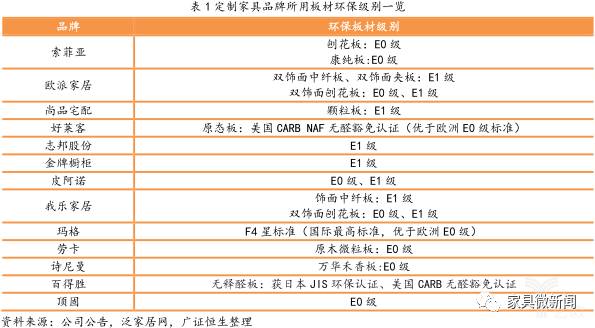 機(jī)械設(shè)備研發(fā) 第298頁