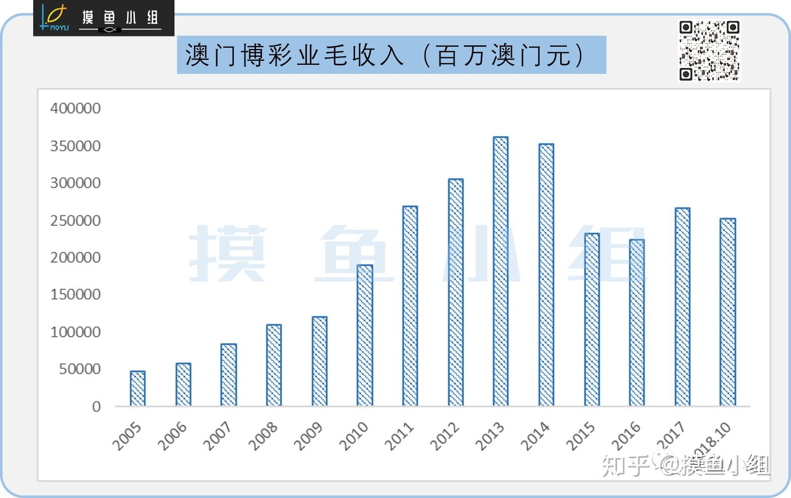 新澳門一碼最精準的網站,專業數據解釋定義_Console66.48