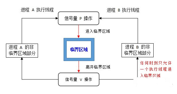 新澳門四肖三肖必開精準,系統化分析說明_Deluxe23.72