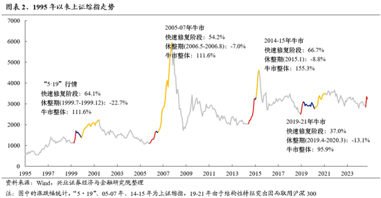 494949澳門今晚開獎什么,高度協(xié)調策略執(zhí)行_Tizen12.320