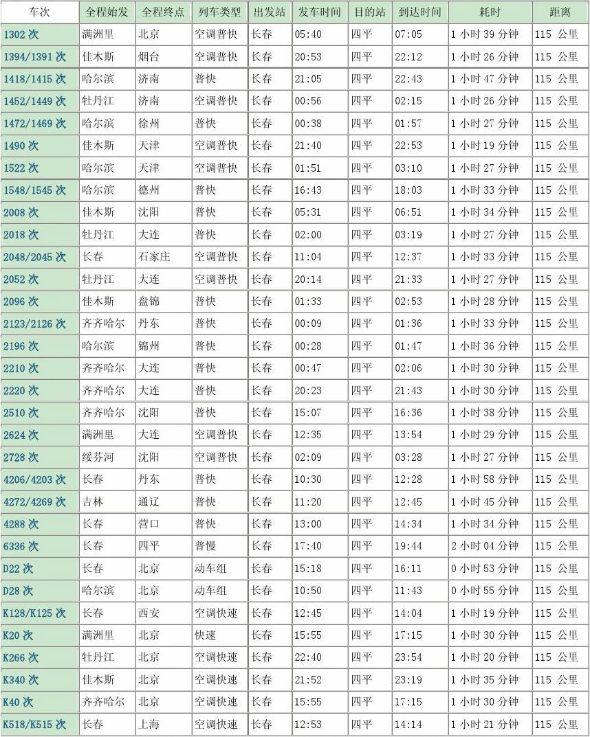 凱璟 第2頁