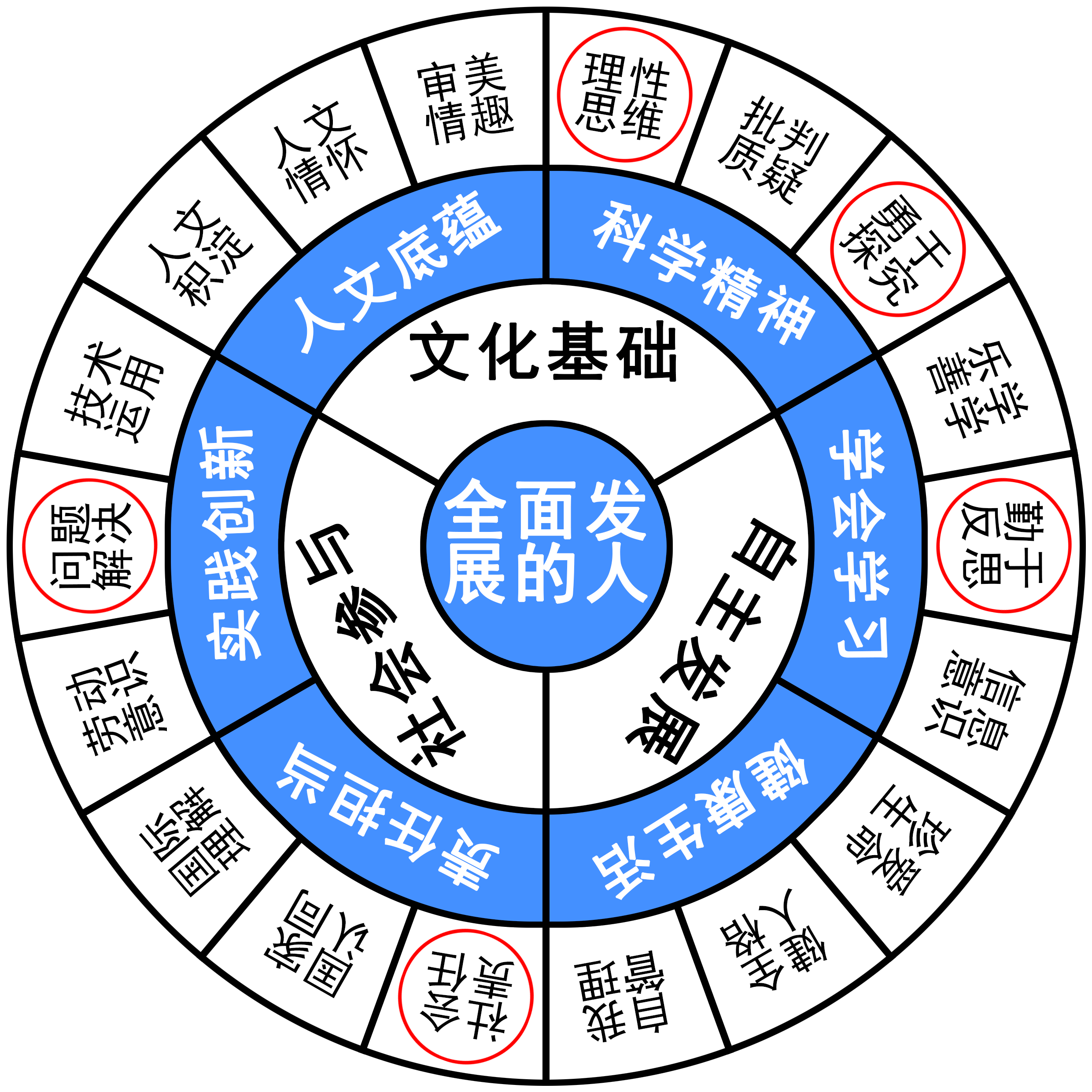 新澳門今晚開獎(jiǎng)結(jié)果+開獎(jiǎng),理性解答解釋落實(shí)_冒險(xiǎn)版83.403