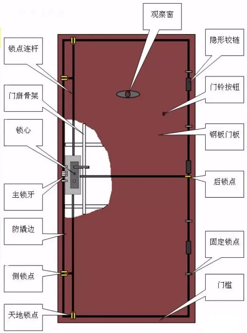 新門內(nèi)部資料精準(zhǔn)大全,正確解答落實(shí)_MP48.833