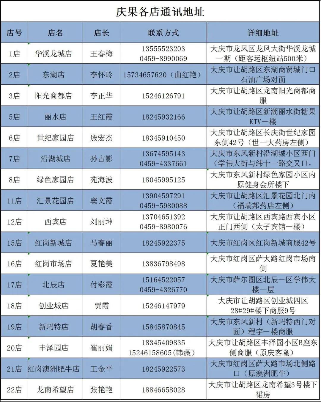 天狗網最新動態，引領電商新時代風潮