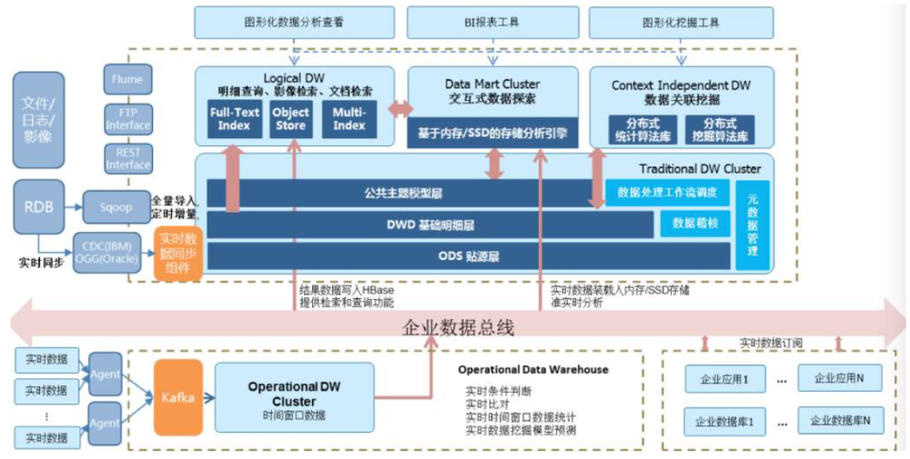 今晚澳門馬出什么特馬,深度應用解析數(shù)據(jù)_suite96.605