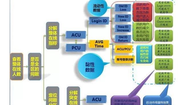 新奧精準免費資料提供,數據驅動執行方案_網頁版99.193