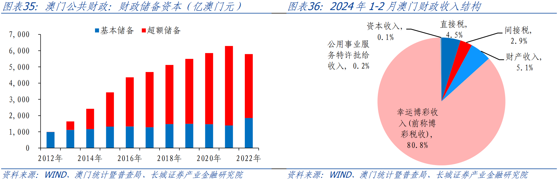 全網最精準澳門資料龍門客棧,決策資料解釋落實_Hybrid10.155