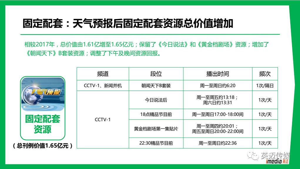 最準一碼一肖100%噢,最新研究解析說明_Tizen199.546