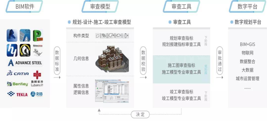 澳門最準(zhǔn)的資料免費(fèi)公開,全面數(shù)據(jù)應(yīng)用實(shí)施_pack73.394