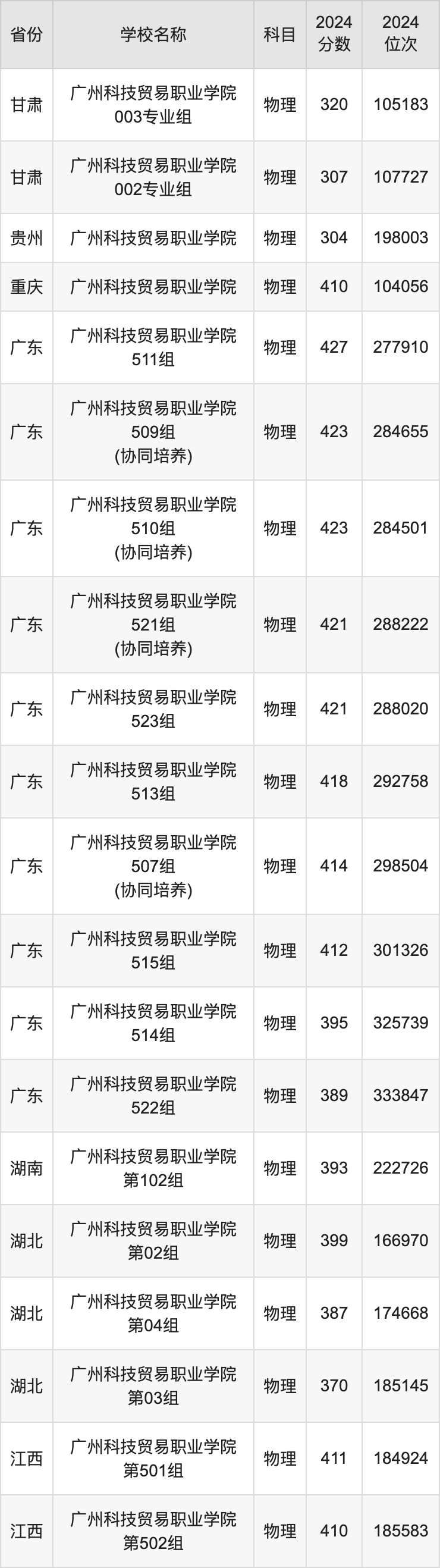 2024澳門特馬今晚開什么碼,靈活解析執(zhí)行_Prestige87.412