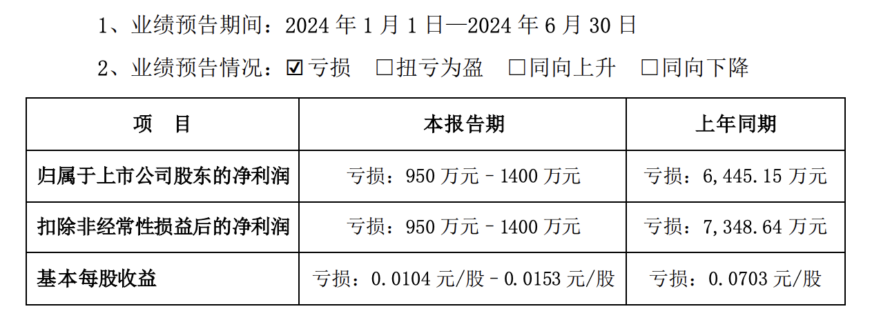 2024年今晚開獎(jiǎng)結(jié)果查詢,安全性方案設(shè)計(jì)_yShop75.950