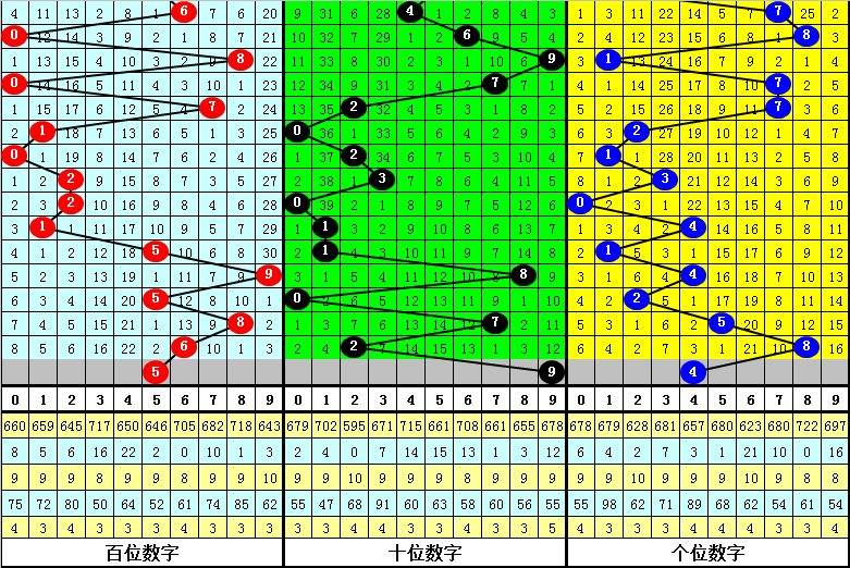 香港免費(fèi)六會(huì)彩開獎(jiǎng)結(jié)果,預(yù)測(cè)說(shuō)明解析_粉絲版12.752