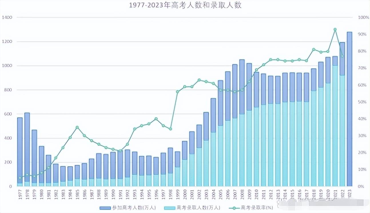 澳門王中王100%期期準(zhǔn),動態(tài)調(diào)整策略執(zhí)行_2D56.413