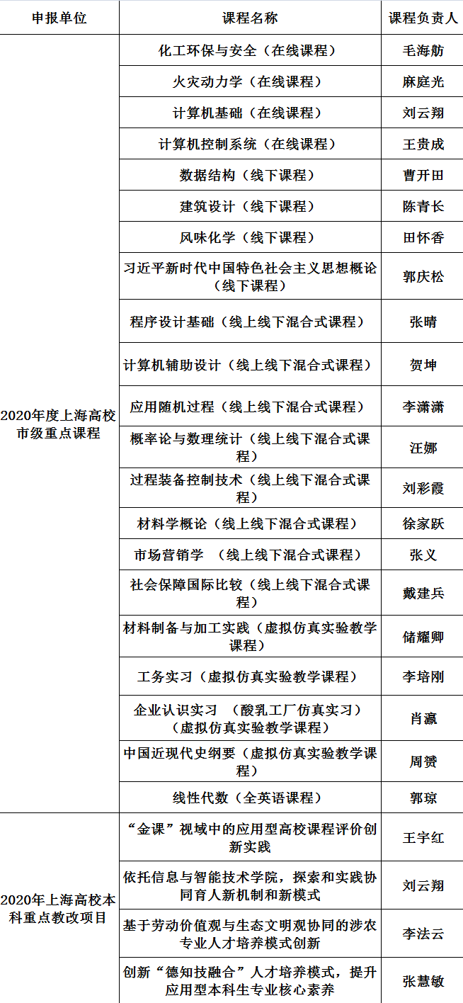 澳門六開獎結果2024開獎記錄查詢,創(chuàng)新性方案設計_高級款21.538