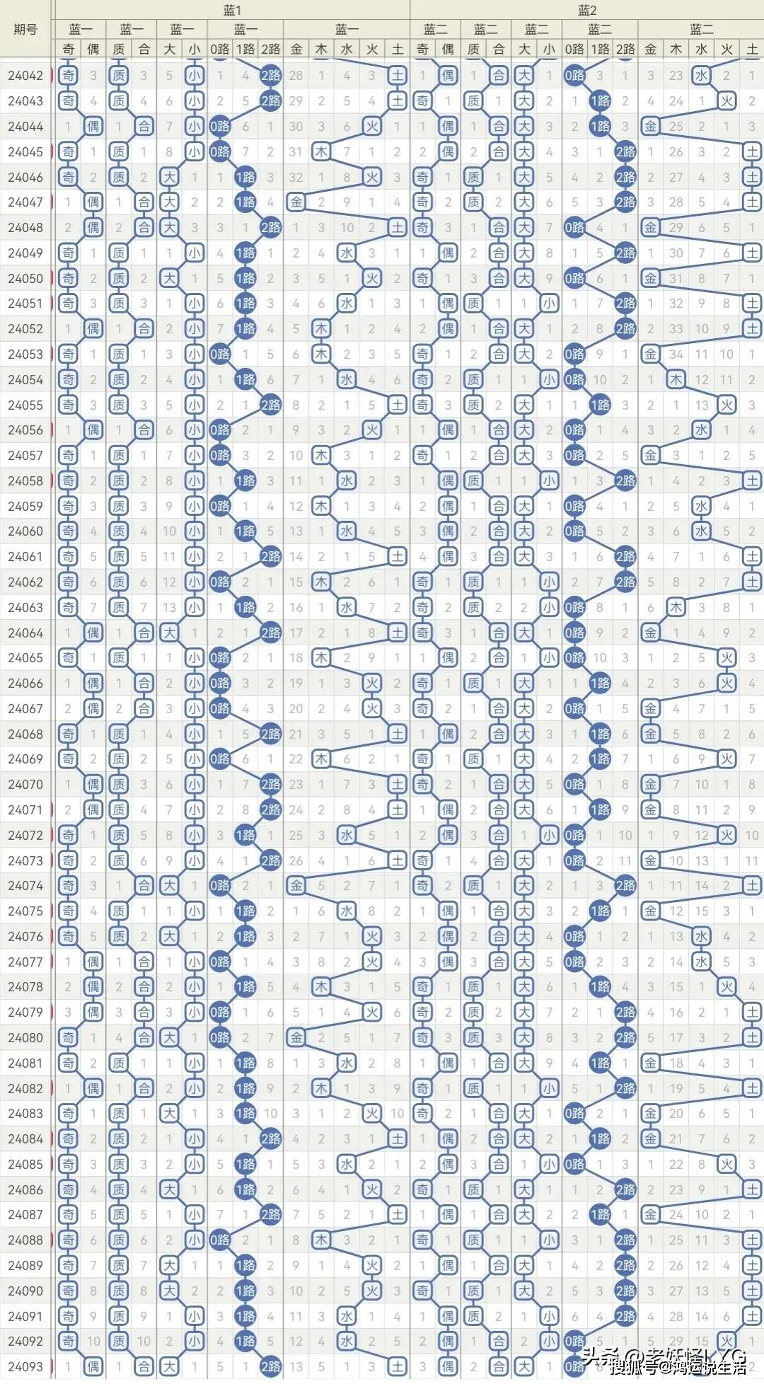 2004年一肖一碼一中,平衡指導(dǎo)策略_FHD15.197