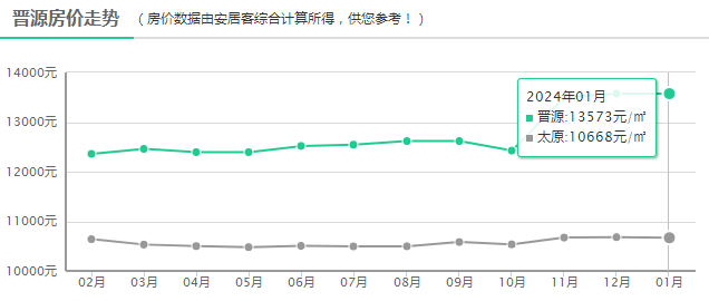 新澳2024今晚開獎結果,持續計劃解析_進階版35.168