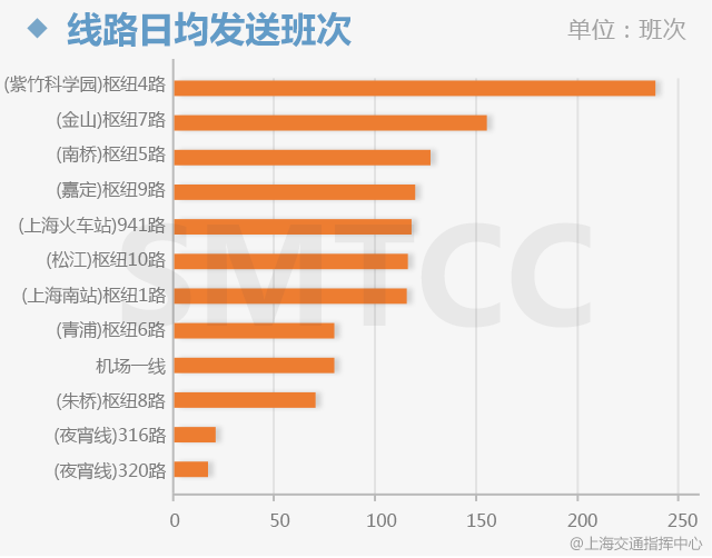 澳門一碼一肖100準嗎,深入執行數據方案_完整版13.769