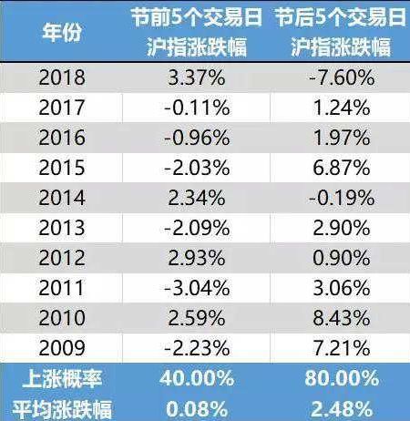 2024年新澳歷史開獎記錄,數(shù)據(jù)資料解釋落實(shí)_YE版96.968