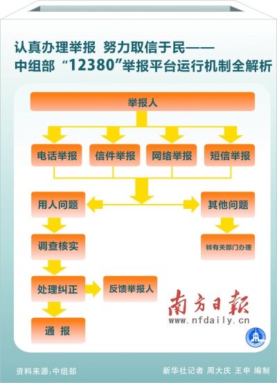 2024澳門特馬今晚開什么碼,完善的執(zhí)行機(jī)制解析_MT87.620