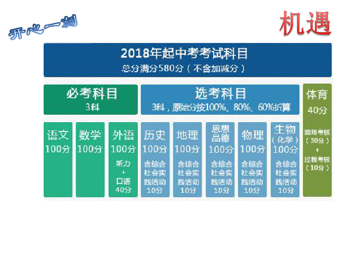 新澳門內(nèi)部一碼精準公開網(wǎng)站,適用性方案解析_Q91.635