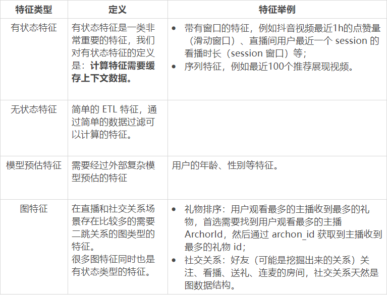 新奧歷史開獎記錄,數據整合方案設計_1080p13.202