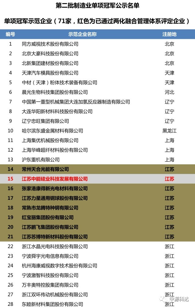 澳門今晚必開一肖一特,系統(tǒng)化評估說明_9DM67.20