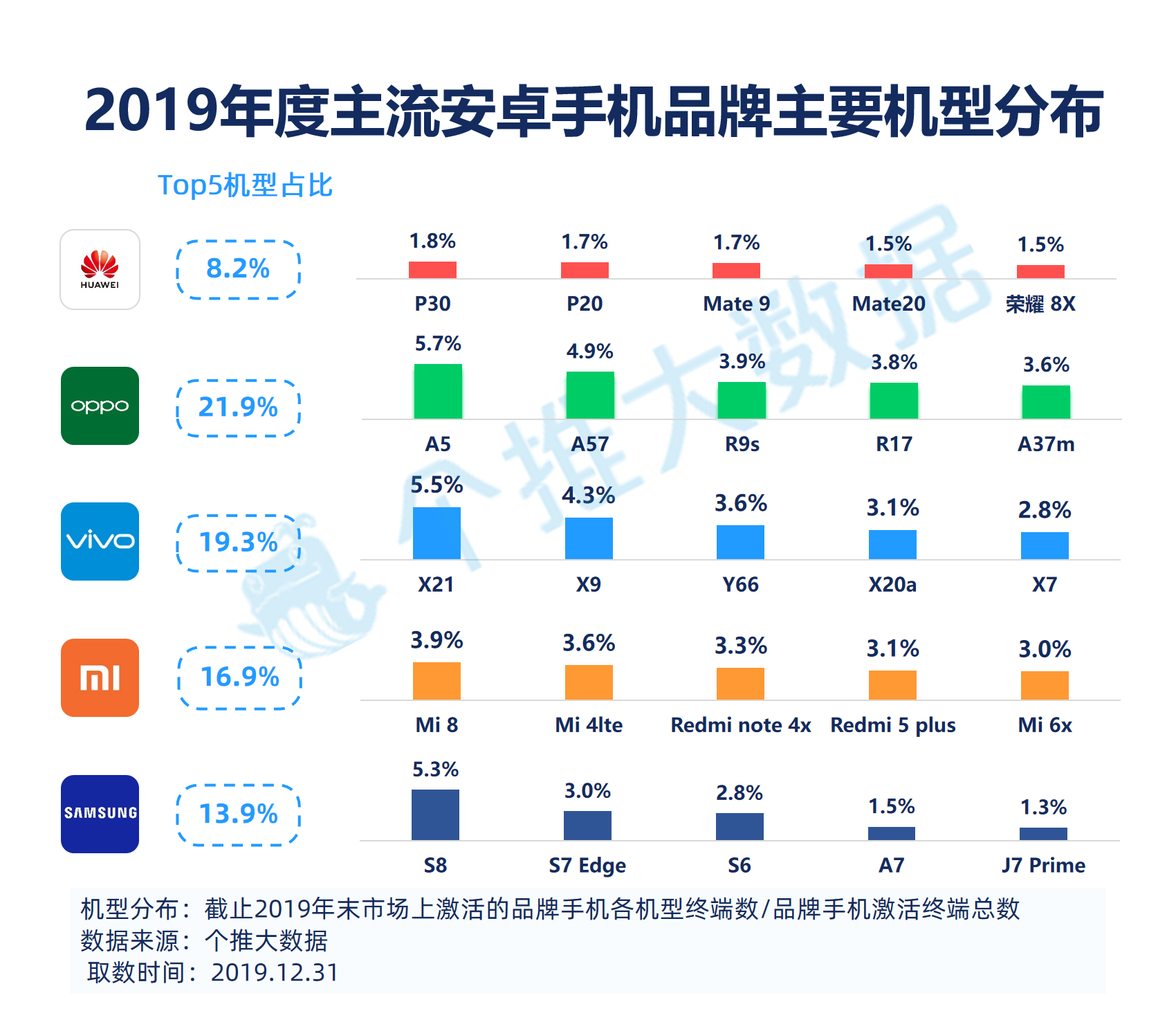 最準(zhǔn)一肖100%最準(zhǔn)的資料,數(shù)據(jù)驅(qū)動(dòng)執(zhí)行方案_android99.917