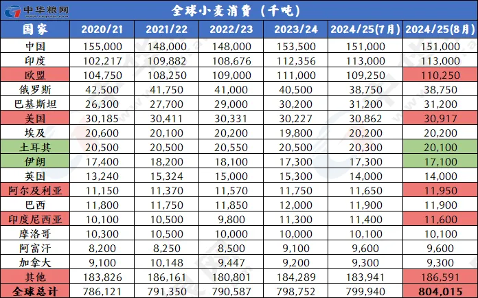 2024新澳精準(zhǔn)正版資料,數(shù)據(jù)解答解釋定義_精英款14.920