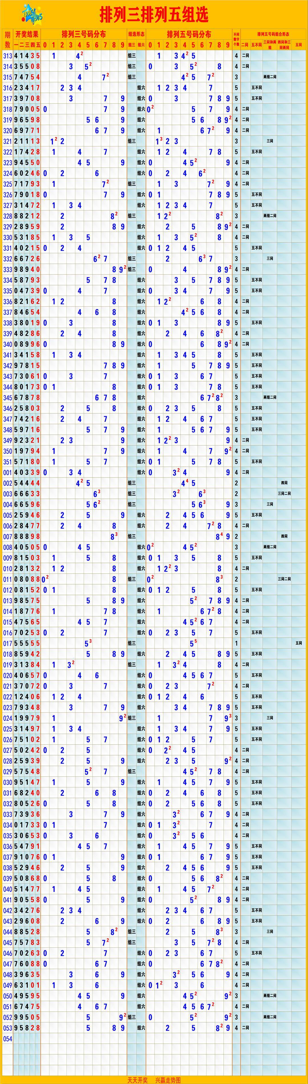 新澳門六開彩今晚開獎,綜合數據解釋定義_1440p52.54