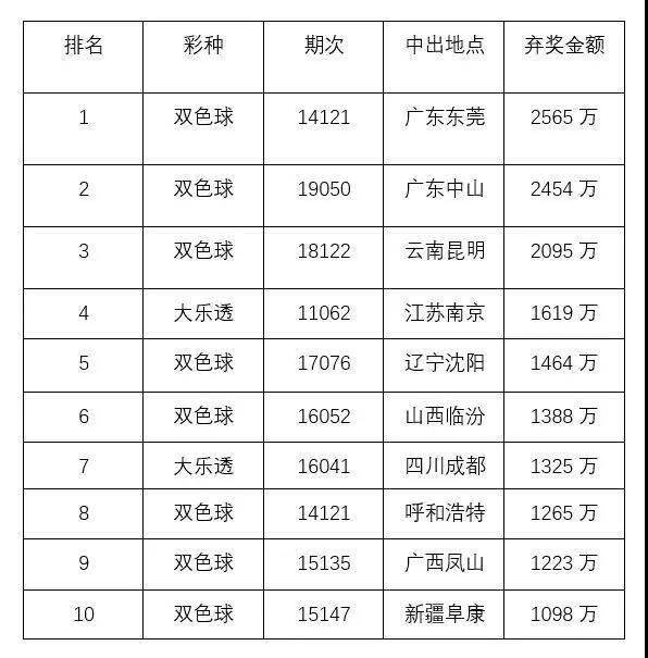 2024新澳門今晚開獎號碼和香港,定性分析說明_LT53.790