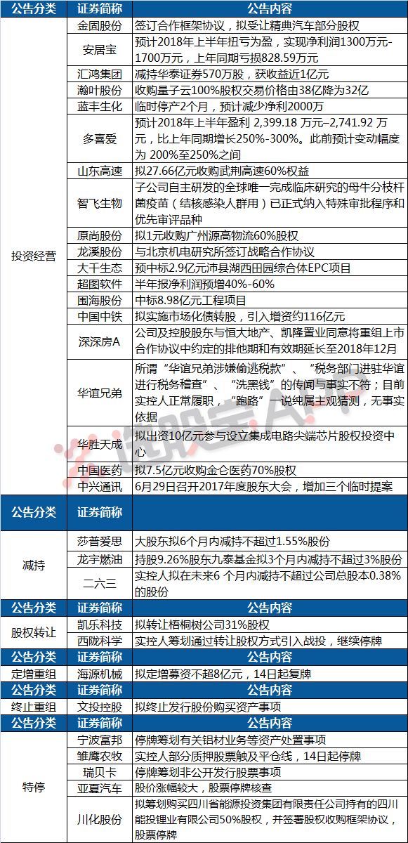 2024年今晚澳門開特馬,國產化作答解釋落實_Premium30.553