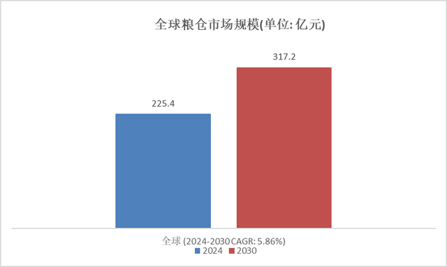 2024天天彩資料大全免費,現狀解答解釋落實_GM版78.317