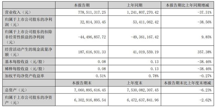 2024年新澳門今晚開獎(jiǎng)結(jié)果2024年,實(shí)地策略驗(yàn)證計(jì)劃_尊貴版42.813