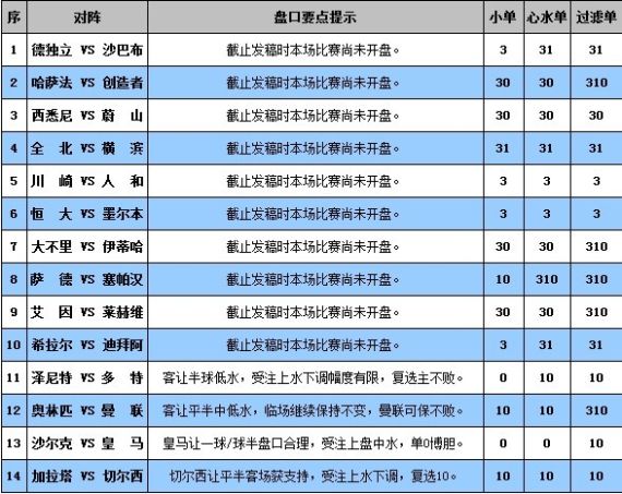 漫里風鈴音 第3頁