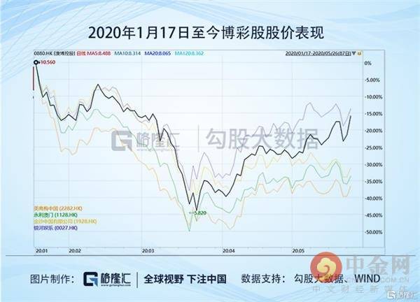 澳門今晚必開1肖,實(shí)地考察分析數(shù)據(jù)_VR版48.777